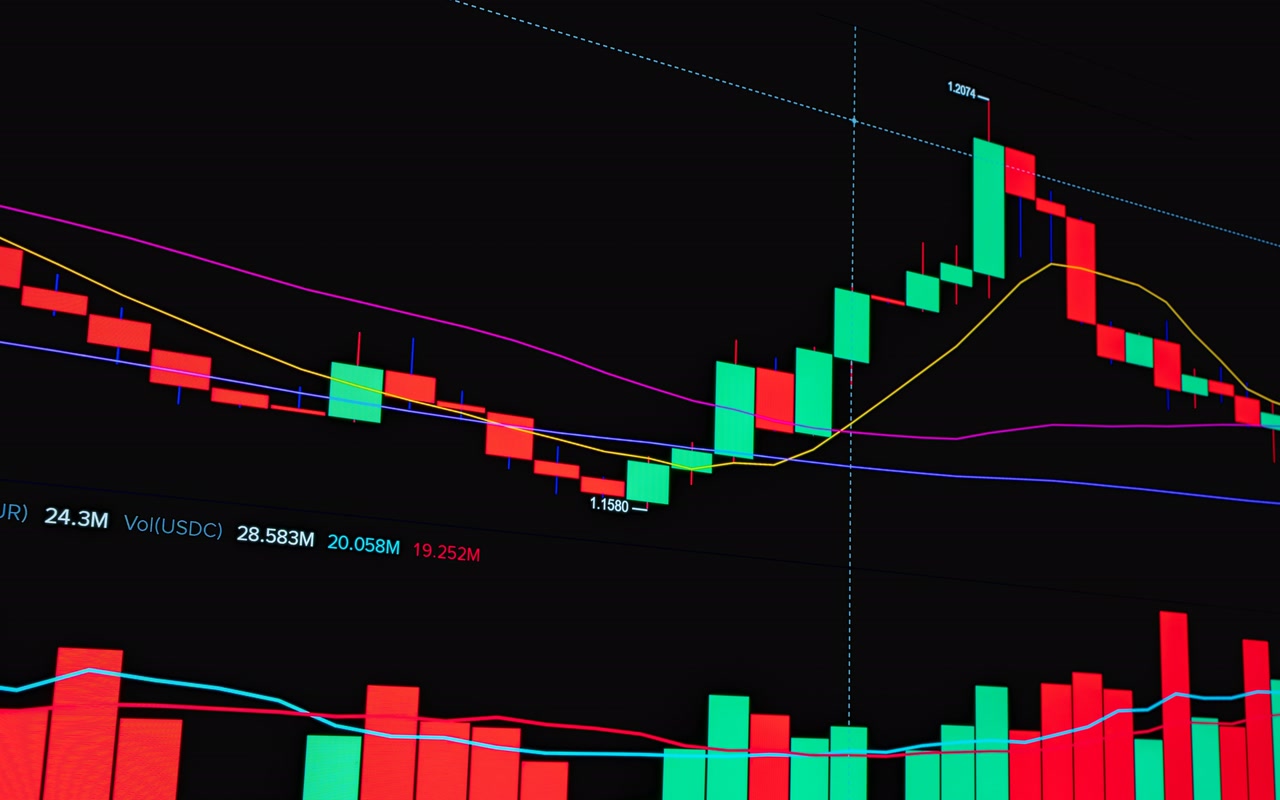 Close-up of a generic digital market chart with trend lines and volume bars
